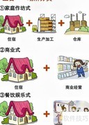 三合一场所的定义