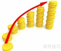 提升配件利润的实用策略