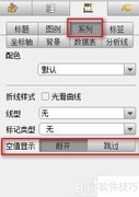 FineReport图表空值显示设置