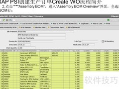 SAP PSI生产订单创建流程