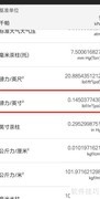 胎压单位PSI与BAR换算