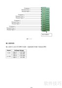 威：