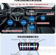 OBD数据解析实战经验