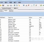 OBD数据解析实战经验
