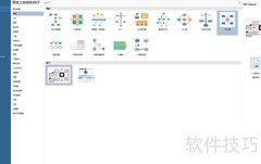 EDRAW快速制作PEST分析图