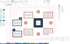 EDRAW快速制作PEST分析图