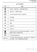 福禄克317钳型表使用指南