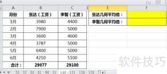 用GEOMEAN评估工资稳定性