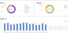 连锁餐饮数据分析指南