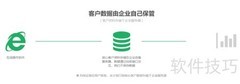 装修工程管理软件