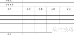办公用品领用流程