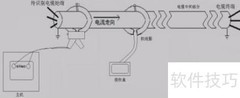 电缆识别仪操作指南