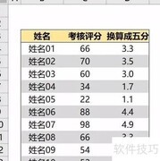 Excel打造五星评分系统