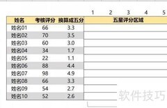 Excel打造五星评分系统