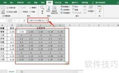 Excel五星评分系统制作