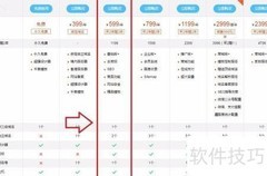快速搭建企业网站指南
