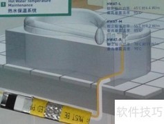 发热电缆五大系统解析