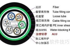 电缆铠装的作用