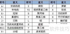 光伏电缆选型指南