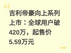 吉利帝豪向上系列上市：全球用户破420万，起售价5.59万元