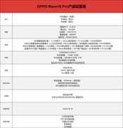 OPPO Reno16 Pro全面评测 实况照片再进化 性能续航也全能