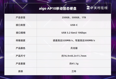 入手青春版MacBook Neo 别忘了这个最佳的存储搭子