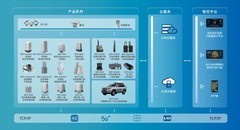从单点防御到体系作战:理工全盛重塑低空安全新范式,护航万亿低空经济腾飞