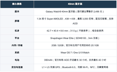 三星Galaxy Watch9全面体验：轻巧机身里的出色Galaxy体验