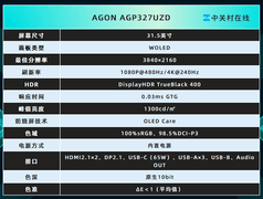 AGON AGP327UZD显示器评测：双擎制胜 主宰战场