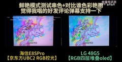 RGB-Mini LED、SQD-Mini LED、OLED哪个好？该如何选购电视？