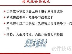 TOC在生产管理中的应用