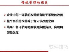 TOC在生产管理中的应用