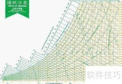 空调常用尺寸一览
