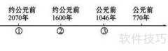 年代尺绘制方法详解