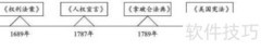 年代尺绘制方法详解