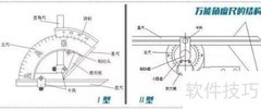 角度尺正确使用方法