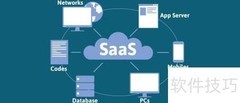 速达星耀：SaaS行业新锐崛起