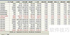 塑胶冲压ERP解决方案