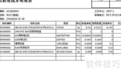 塑胶冲压ERP解决方案