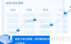 ERP的核心作用解析
