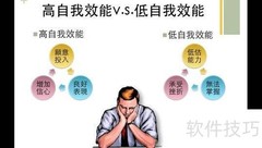 自我效能感与自信的区别