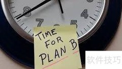 提升自我效能的四大策略