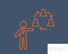 提升人均效能的实战策略