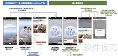 抖音Feed流开通方法
