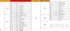 CODESYS 2.3软件架构解析