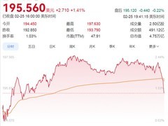英伟达Q4营收681亿美元超预期，数据中心强劲增长，上调下季指引至780亿