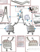 宝马740排气管改装案例