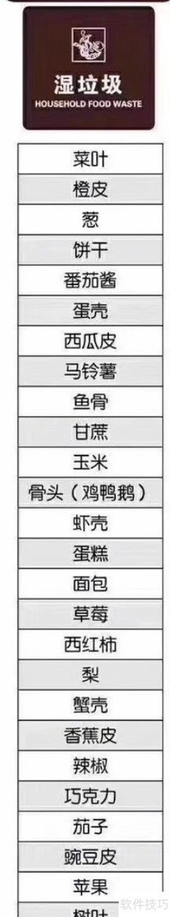 垃圾分类四类区分指南