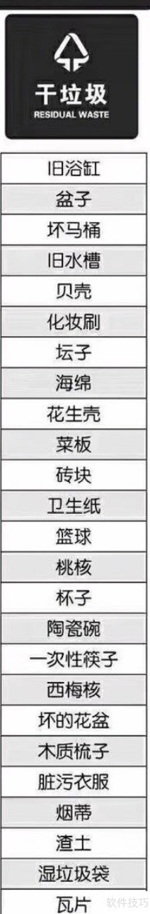 垃圾分类四类区分指南