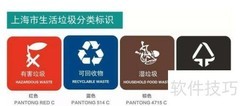 干垃圾与湿垃圾如何区分